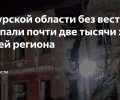 Пропавшие без вести в Курской области: более 2000 человек в списках