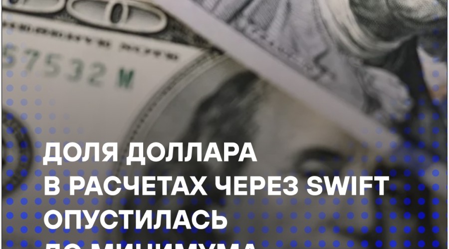 Доля доллара в расчетах через SWIFT упала до минимума 2024 года, растет использование юаня и евро
