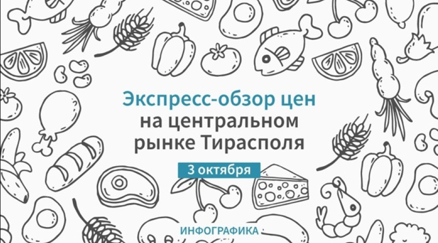 Цены на продукты в Тирасполе: рыба подешевела, овощи и фрукты подорожали