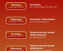 Приднестровцам открыли лишь 12 участков для выборов в парламент Молдовы