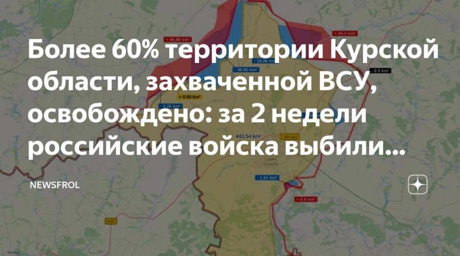 Российская армия освобождает территорию Курской области: успехи на фронте и потери ВСУ