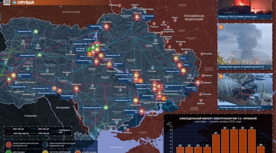 Удары по энергетике Украины: почему коллапса сети не случилось