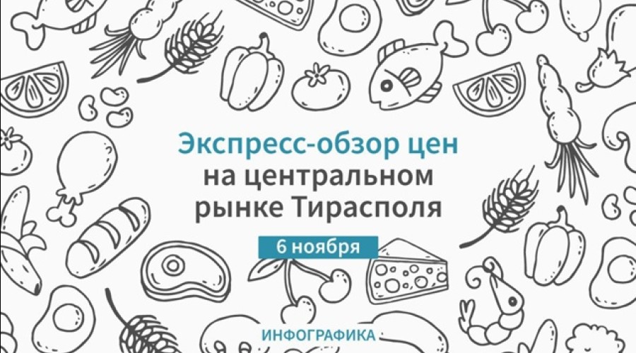 На рынке Тирасполя подешевела рыба и сезонные овощи