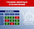 График веерных отключений электроэнергии в Приднестровье на 30 января
