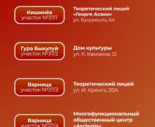 Приднестровцам открыли лишь 12 участков для выборов в парламент Молдовы